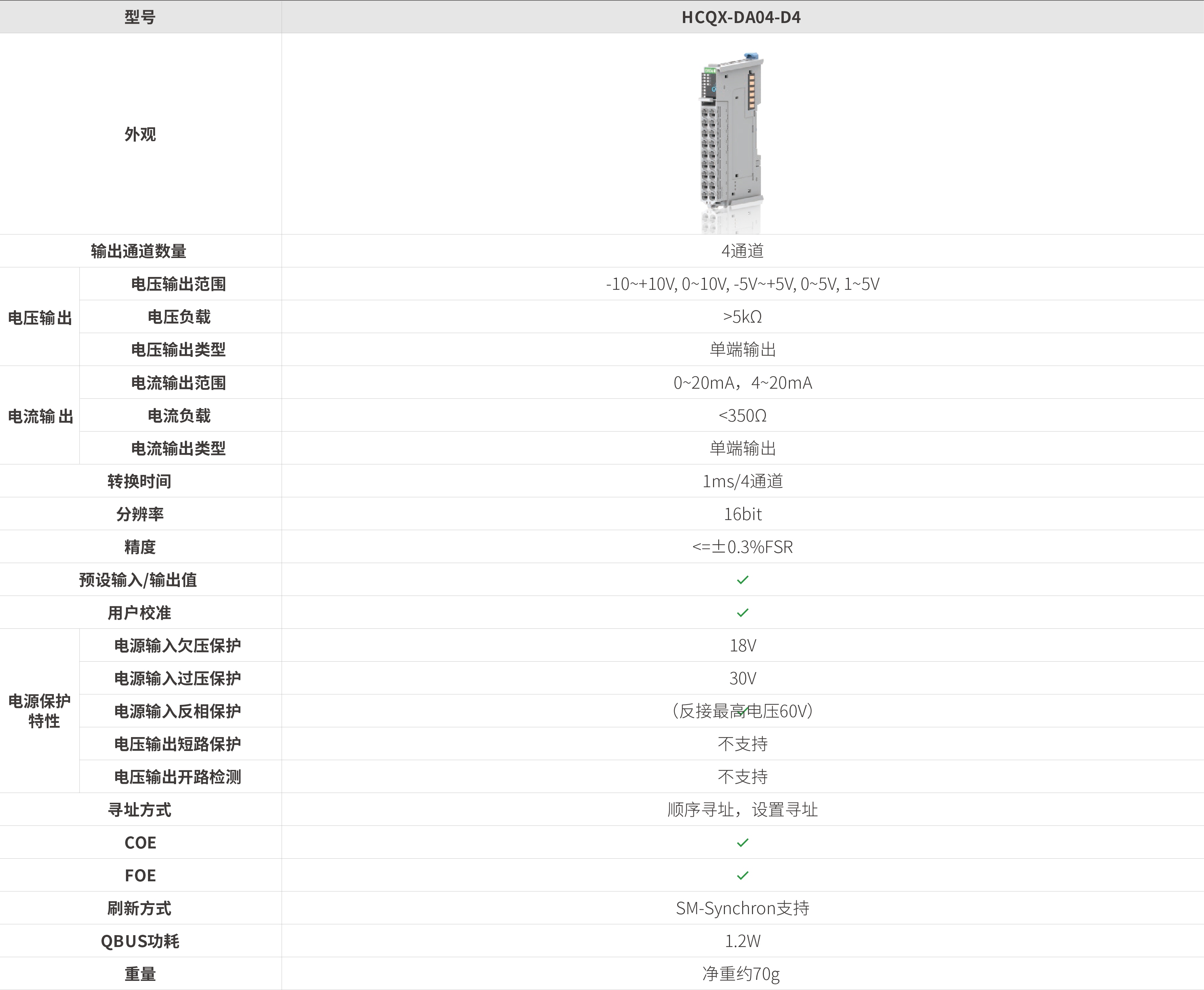 Q系列？-仿照量输出_画板2.jpg