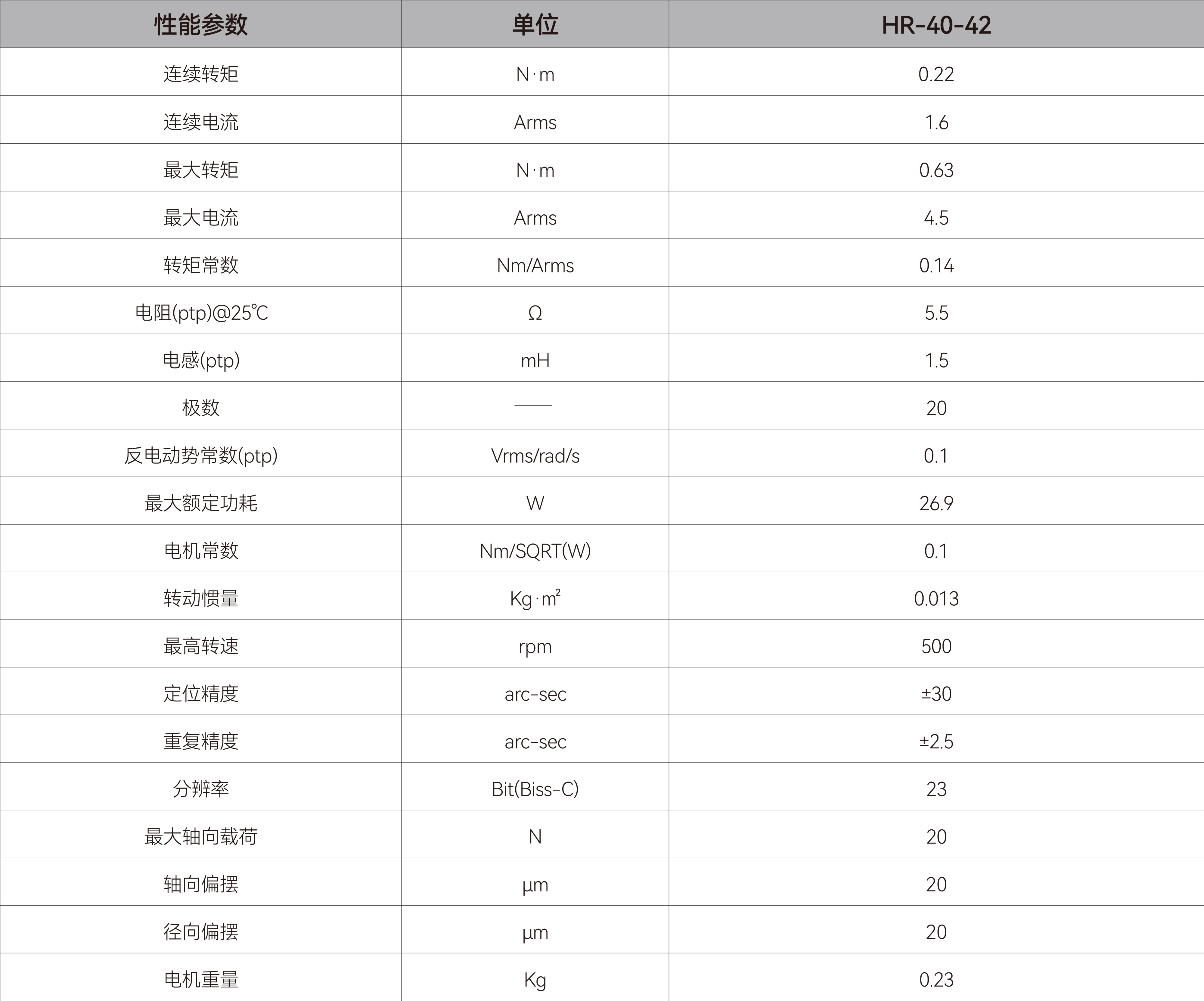 DDR电机-HR40-42.jpg