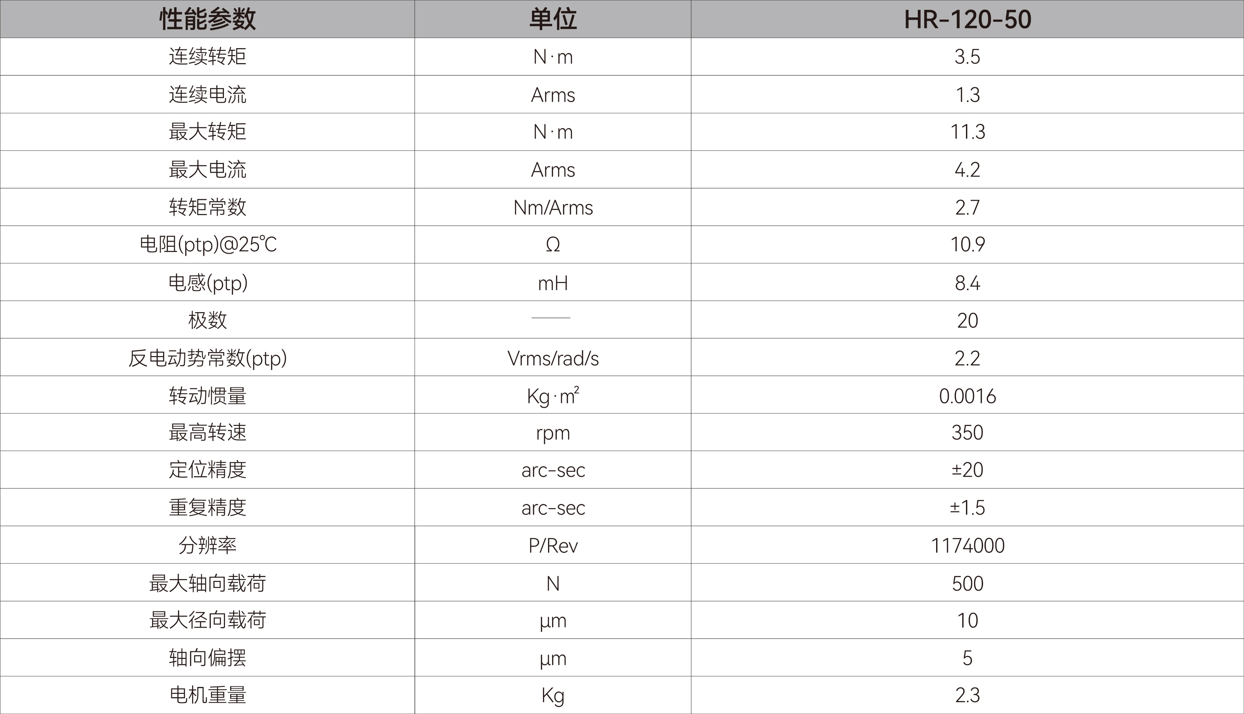 DDR电机-HR120-50.jpg