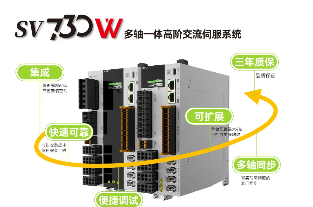 人生就是博官网科技5大系列新品首发，助力中国造作业高端化、智能化、绿色化发展