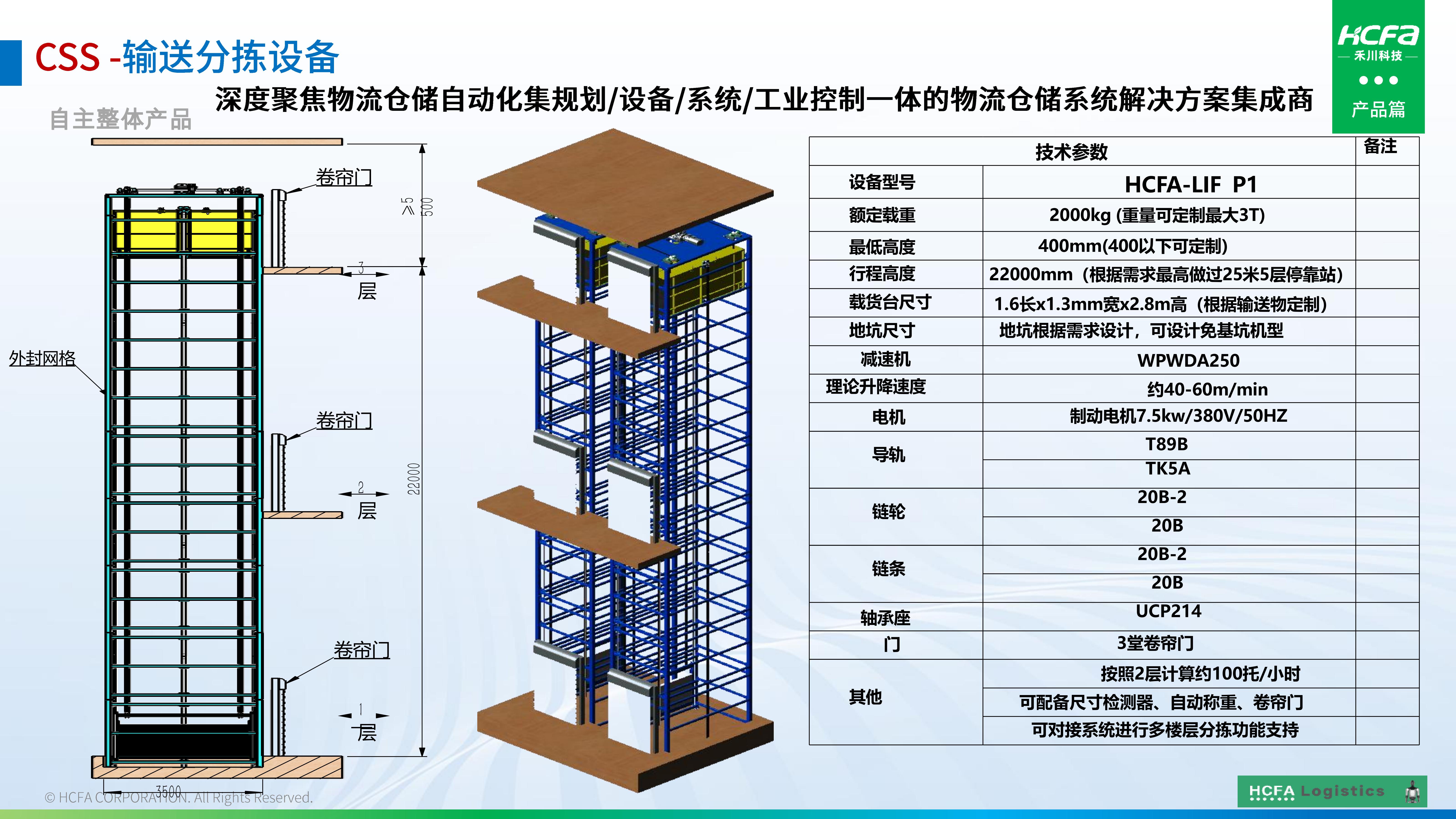 人生就是博官网物流仓储系统集成-业务介绍202501009（齐全版）_30.jpg