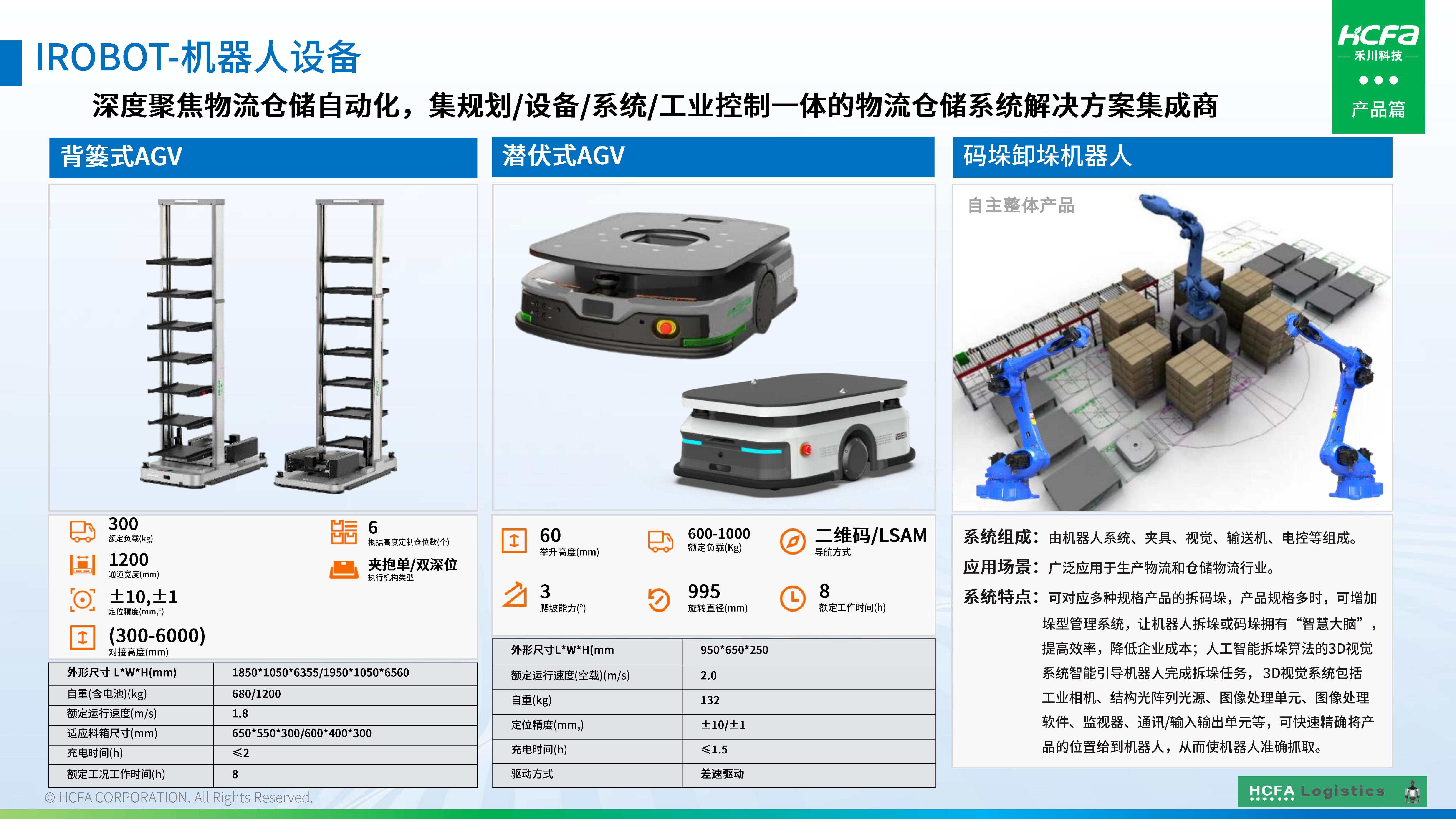 人生就是博官网物流仓储系统集成-业务介绍202501009（齐全版）_31.jpg
